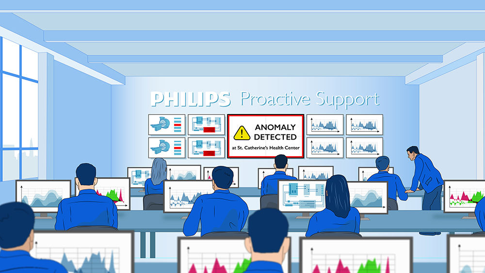 Philips Remote Support